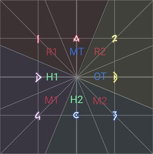An image showing the healer south clock variation
