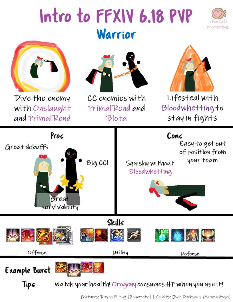 A thumbnail for Rhia's Warrior pvp guide