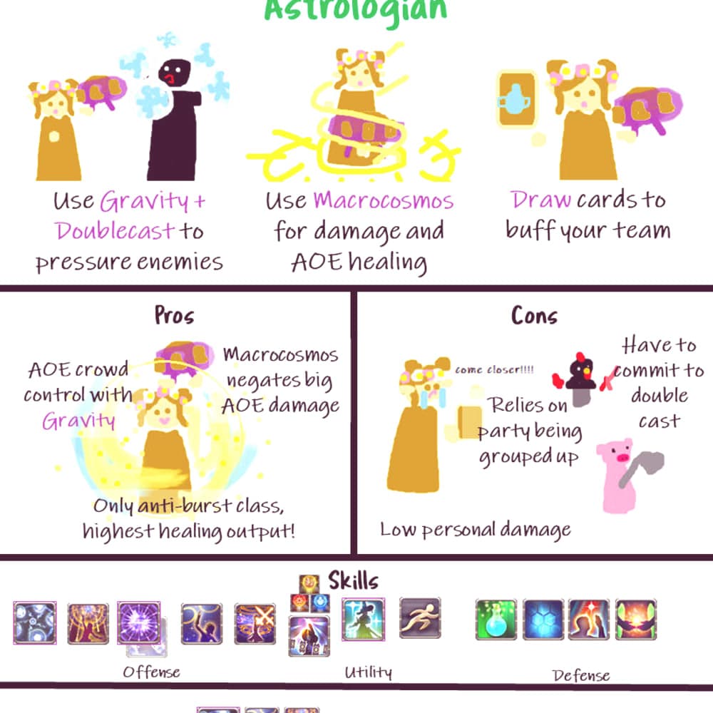 A thumbnail for Rhia's astrologian pvp guide