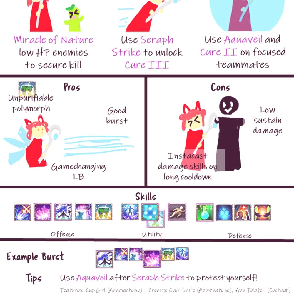 A thumbnail for Rhia's white mage pvp guide