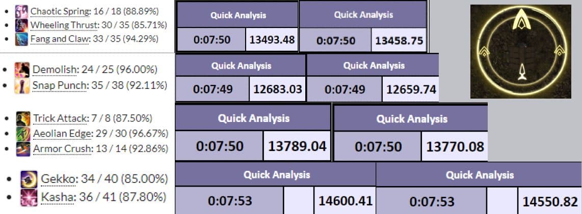 An image showing the impact of missing positionals