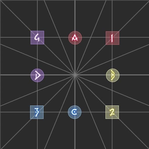 The baseline clock spots
