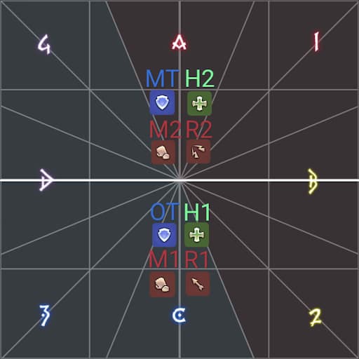 North-South split