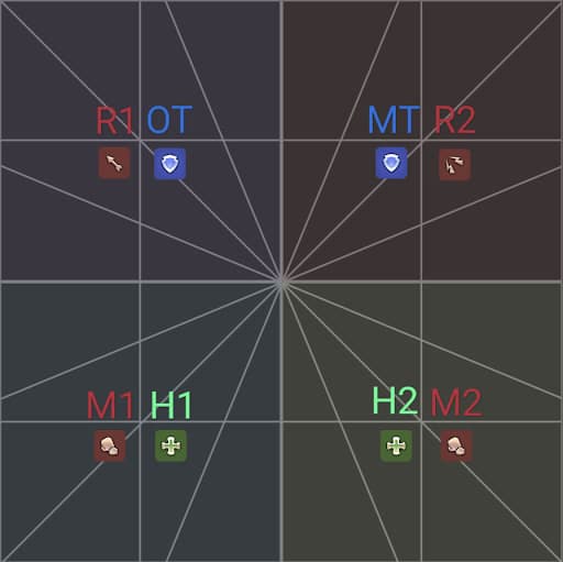 Melee + ranged pairs