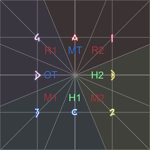 Healer South Clock Variation