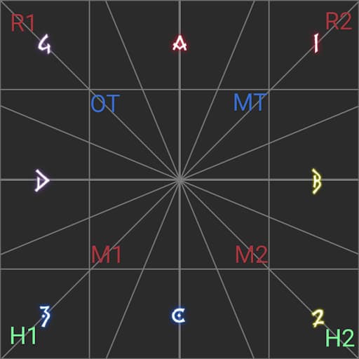 An example of the Delta Attack Spread