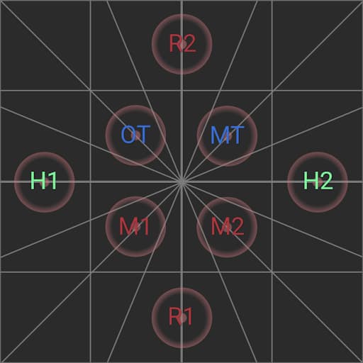 An O6S tower example with ranged on outer cardinals and melee on inner intercardinals