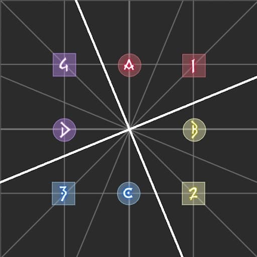 Pairs will resolve in their quadrants