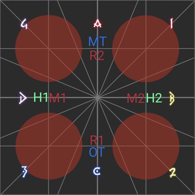 An example where the OT needs to be south