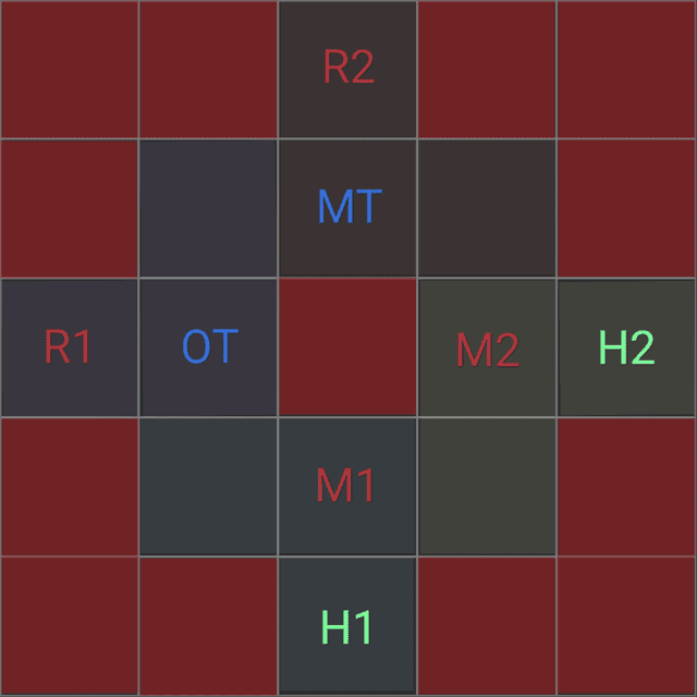Another example of the healer south diagram