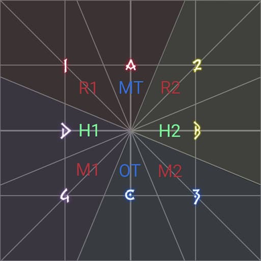 The baseline clock positions