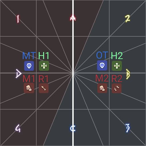 An image showing the east west light party splits