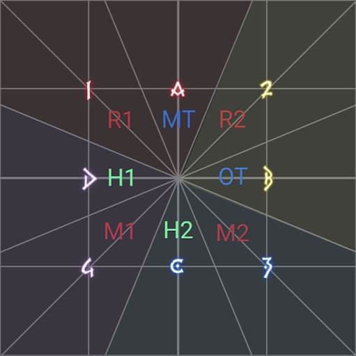 An image showing the healer south clock variation