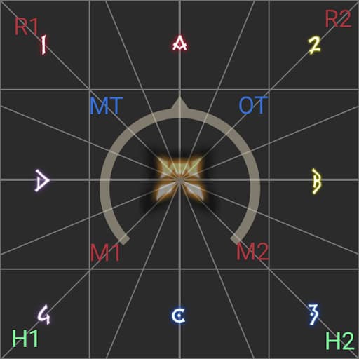 An image showing a Delta Attack spread