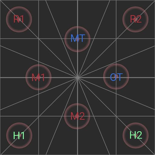 An image showing the far towers positions with healers in the south