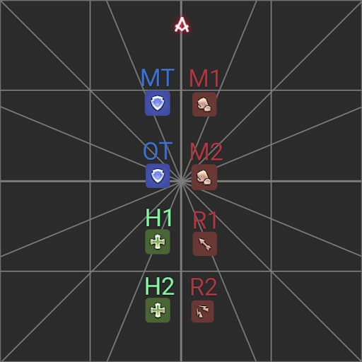 An image showing a light party pairs based linedup