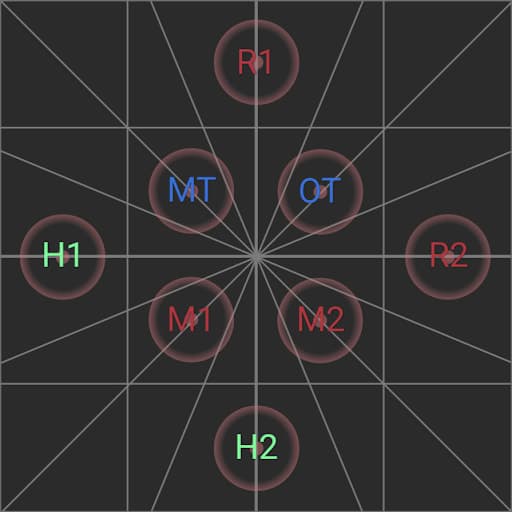 An image showing the near towers positions with healers in the south
