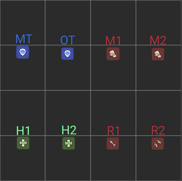 An image showing a role-based spread