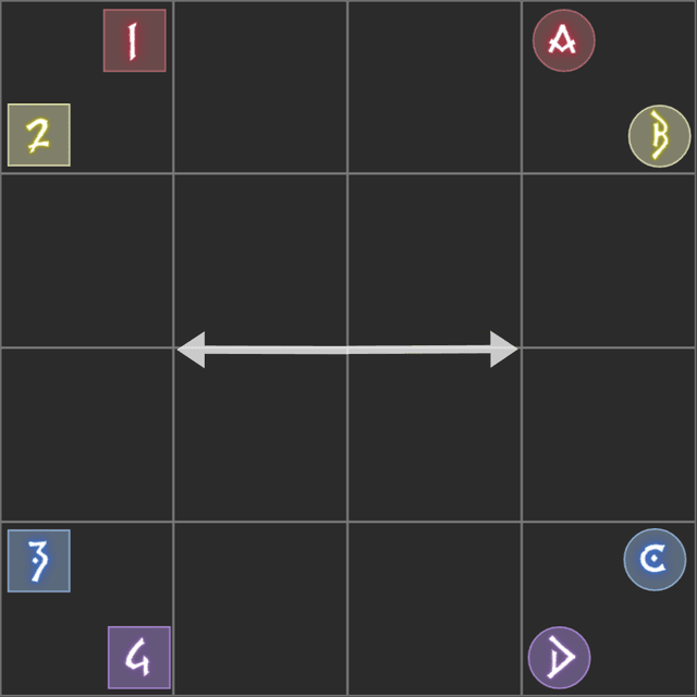 An image displaying positioning for a mechanic that can have number or letter positioning